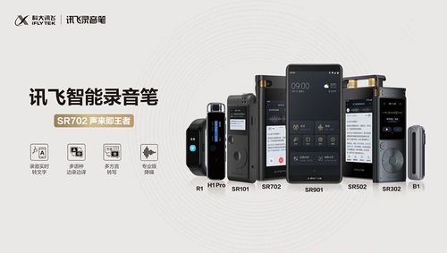 科大訊飛牽頭制定行業新標，智能錄音設備迎來統一技術規范